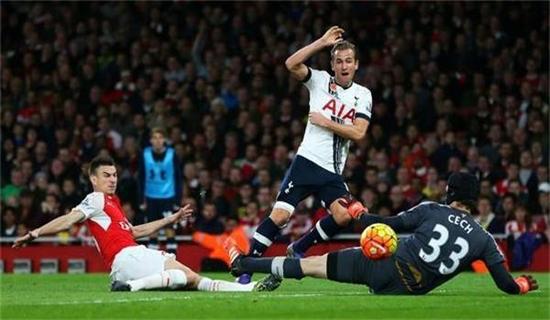 配合和控球 配合和控球