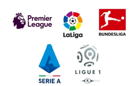 策略的调整 策略的调整